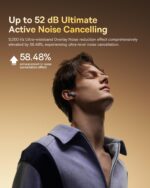 Baseus Headphones In Ear TWS Bowie M2s Ultra DISPLAY ANC LDAC Black - Image 2