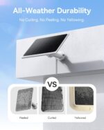 Baseus Security A1 Solar Panel White - Image 7