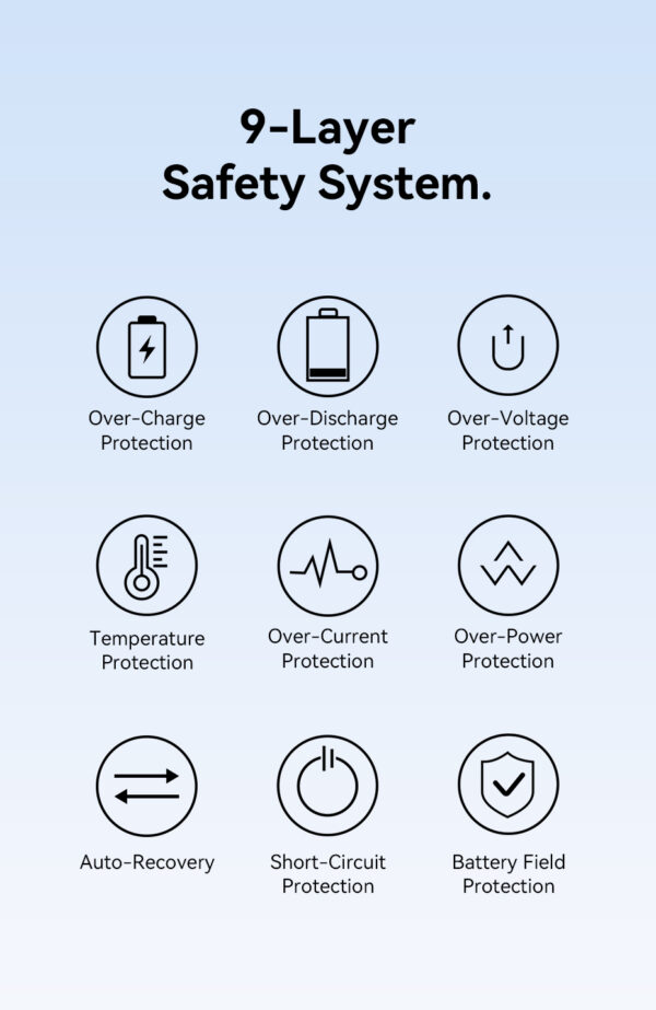 Vention Powerbank 10000mAh 22.5W Built-in USB-C Lanyard + Display FKOH0 - Image 8