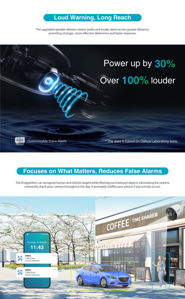 Dahua IP 5.0MP Wifi Bullet Dual Illumination F5D-PV - Image 5