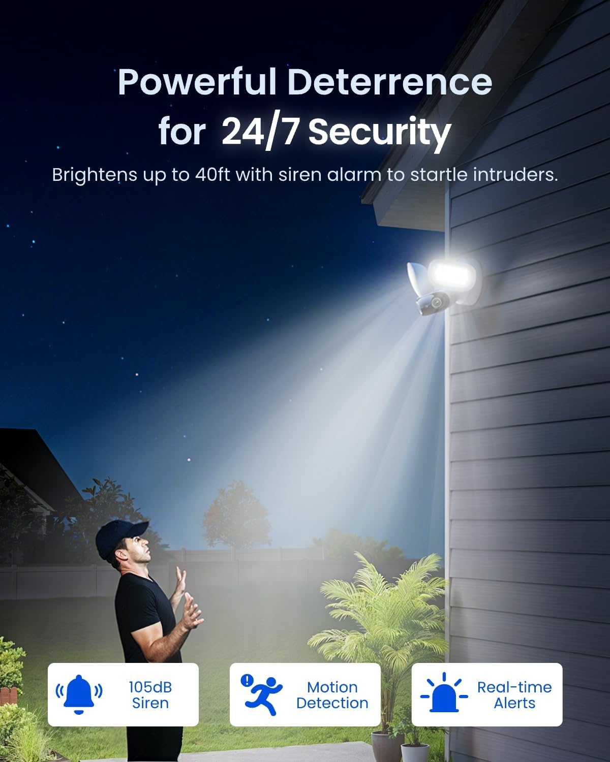Reolink WIFI Outdoor Camera Panoramic Ultra-Wide View 4K Elite Floodlight 240v - Image 5