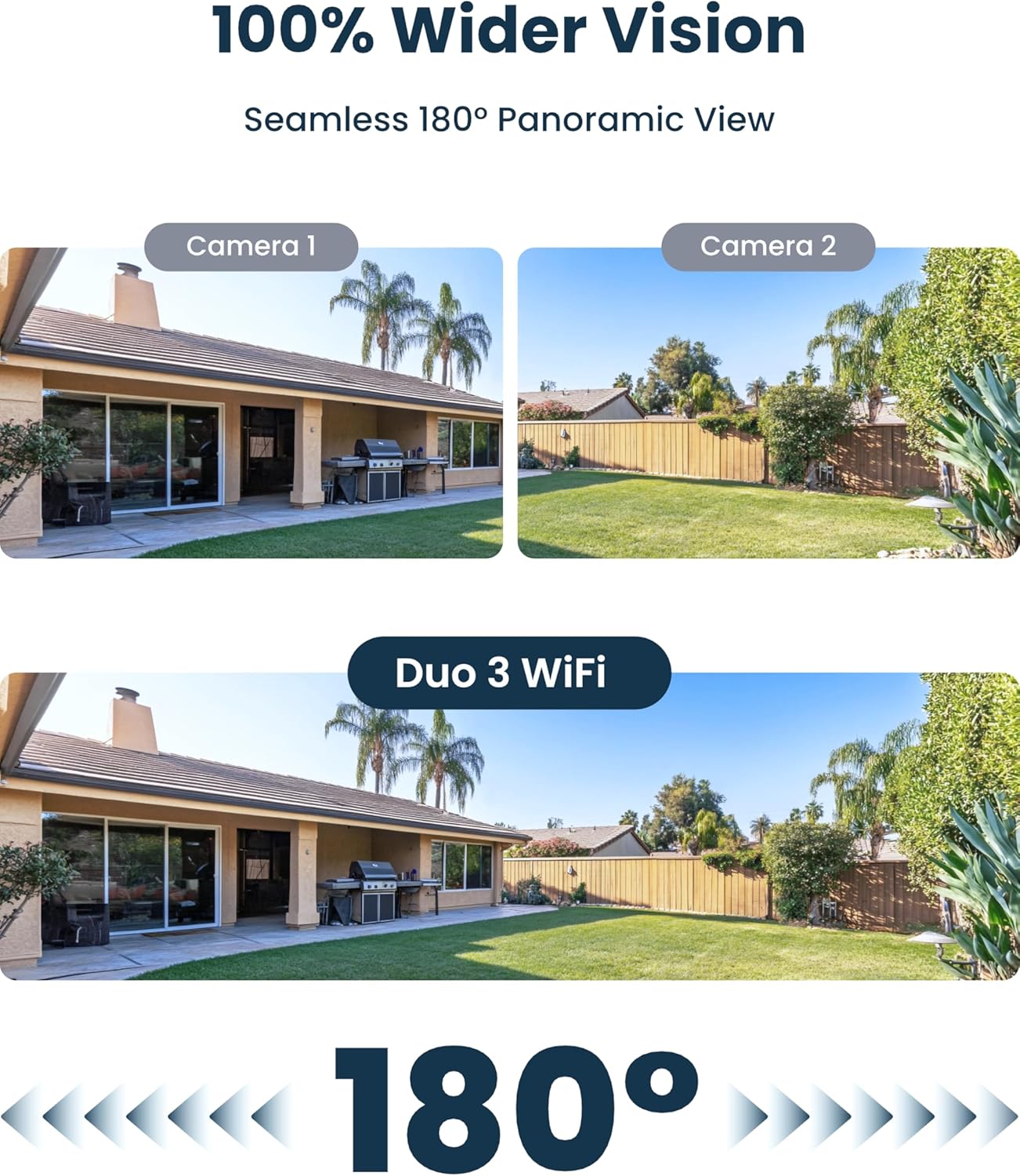 Reolink WIFI Outdoor Camera 16MP DUO 3 - Image 3