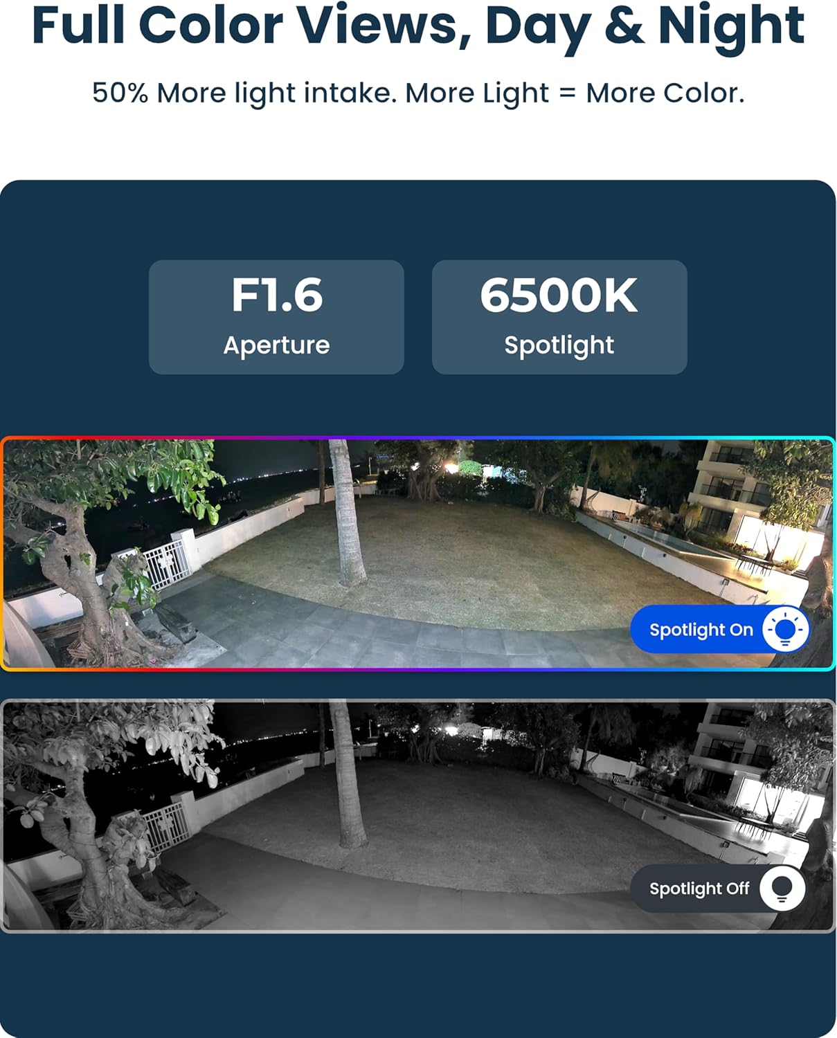Reolink WIFI Outdoor Camera 16MP DUO 3 - Image 6