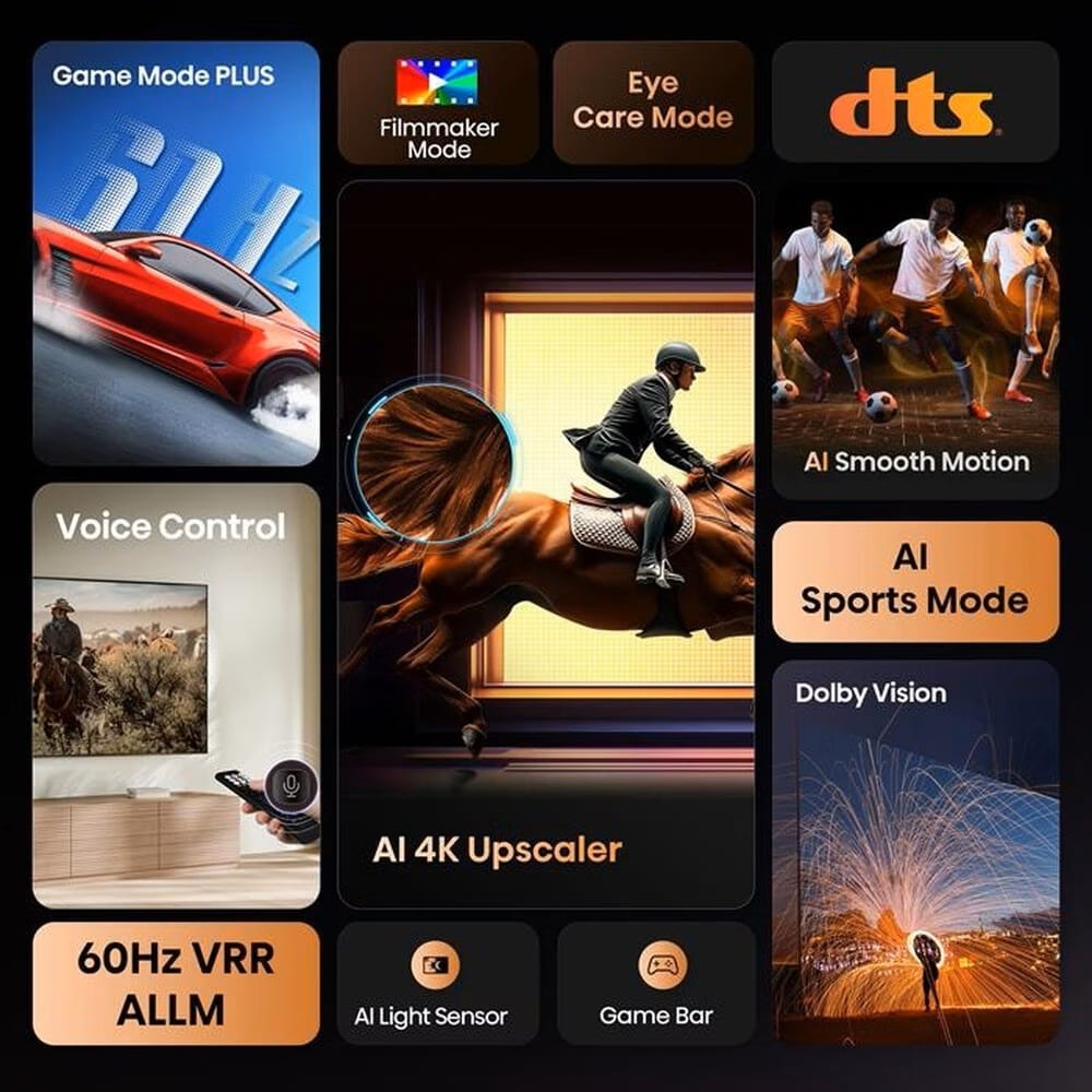 Hisense 65A69Q 65'' 4K Smart LED TV - Image 6