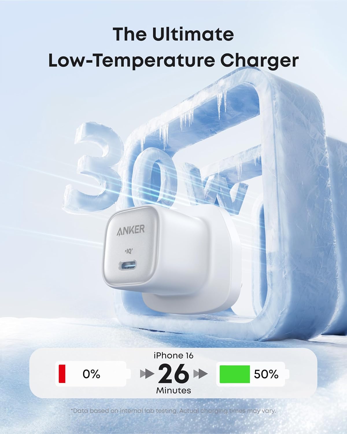 Anker Mobile Charger Wall 30W 1x USB-C Zolo White - Image 2