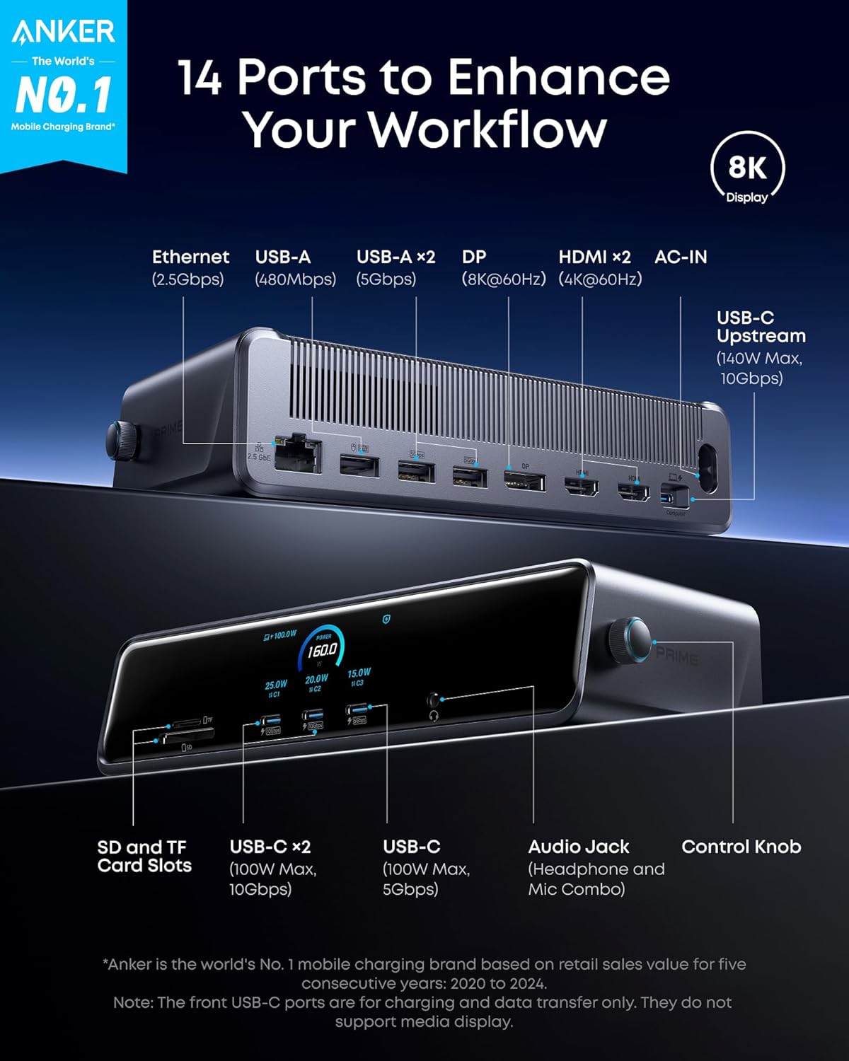 Anker Work Docking Station PRIME 14-in-1 Triple Display DisplayLink 140W - Image 2