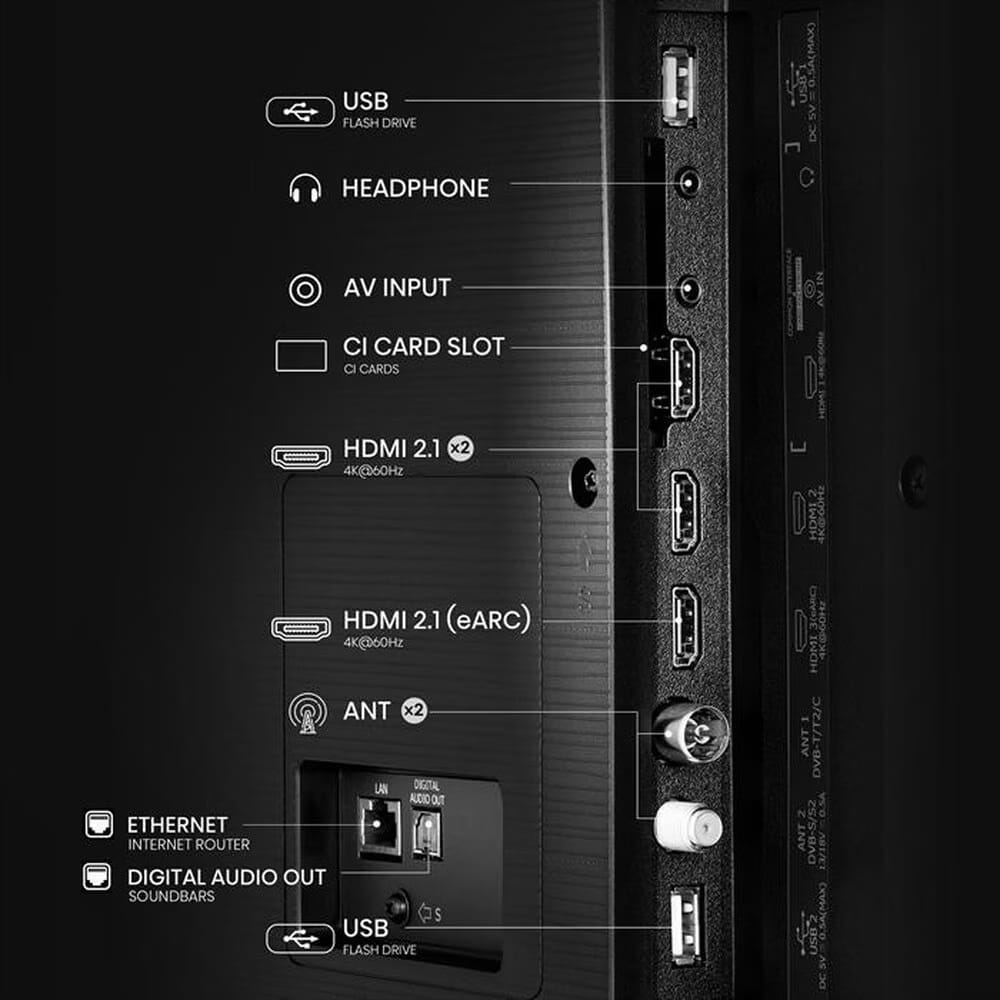 Hisense 65A69Q 65'' 4K Smart LED TV - Image 7