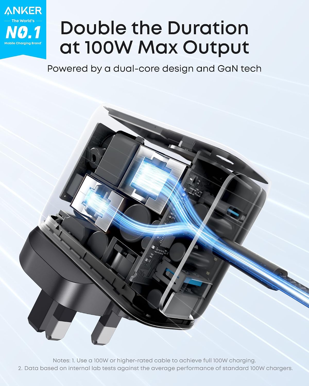 Anker Mobile Charger Wall 100W 2xUSBC 1xUSBA + Display - Image 2