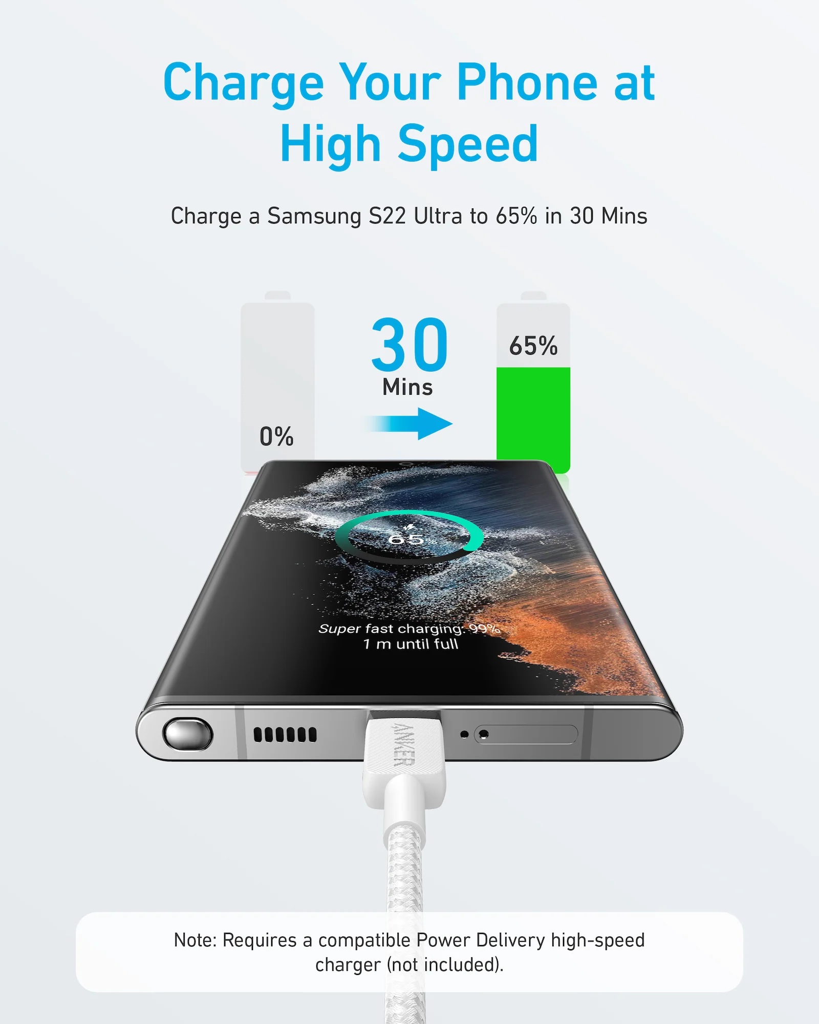 Anker Mobile Cable USB-A to USB-C 0.9m 322 White - Image 3