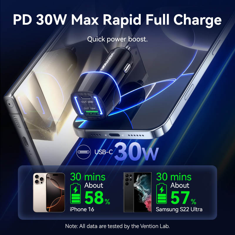 Vention Charger Car 48W 1xUSBC 1xUSBA 30W Max Black FFRB0 - Image 6