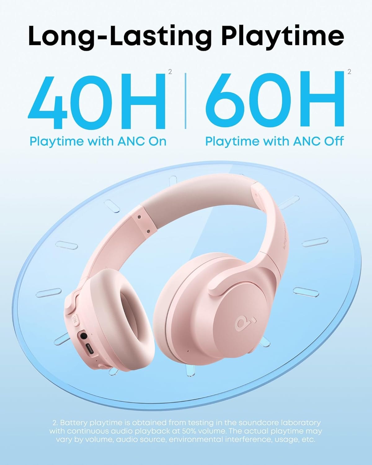 Anker Soundcore Headphones Q20i Pink - Image 8