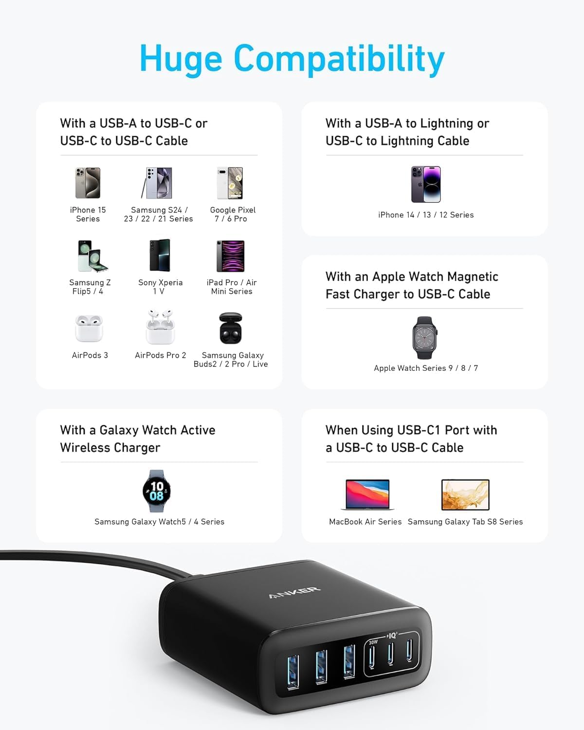 Anker Mobile Charger Desktop 112W 3xUSBC 3xUSBA Black - Image 6