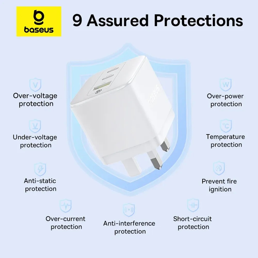Baseus Charger Wall 65W USB-Cx2/USB-A UK+100W USB-C Cable PALM White - Image 8