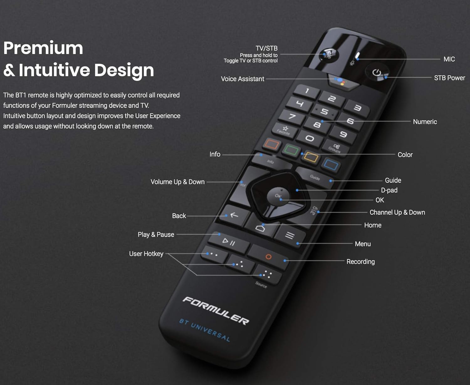 Formuler Z11 Pro Max BT Android 11 TV Box 4K 4G/32GB with BT Voice Remote Control