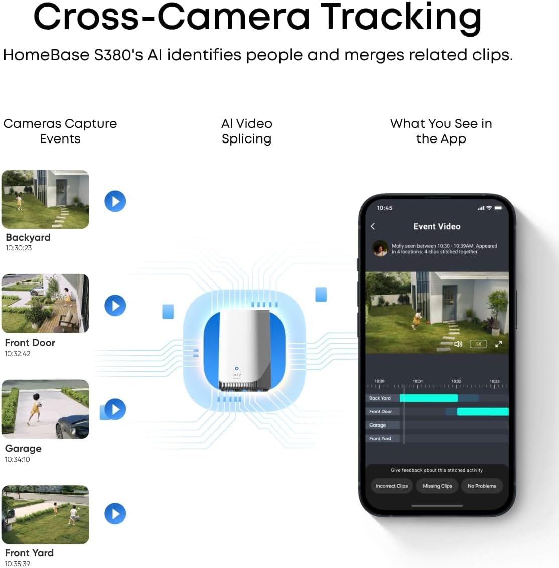 Anker Eufy Security Camera Kit eufyCam E42 4 x 4K PTZ + Solar + HB380 - Image 5