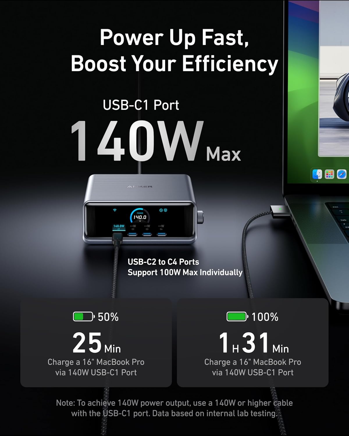 Anker Prime 250W USB C Charger, Ultra-Fast 6-Port GaN Charging Station, 2.26″ LCD Display and Smart Control Dial Black