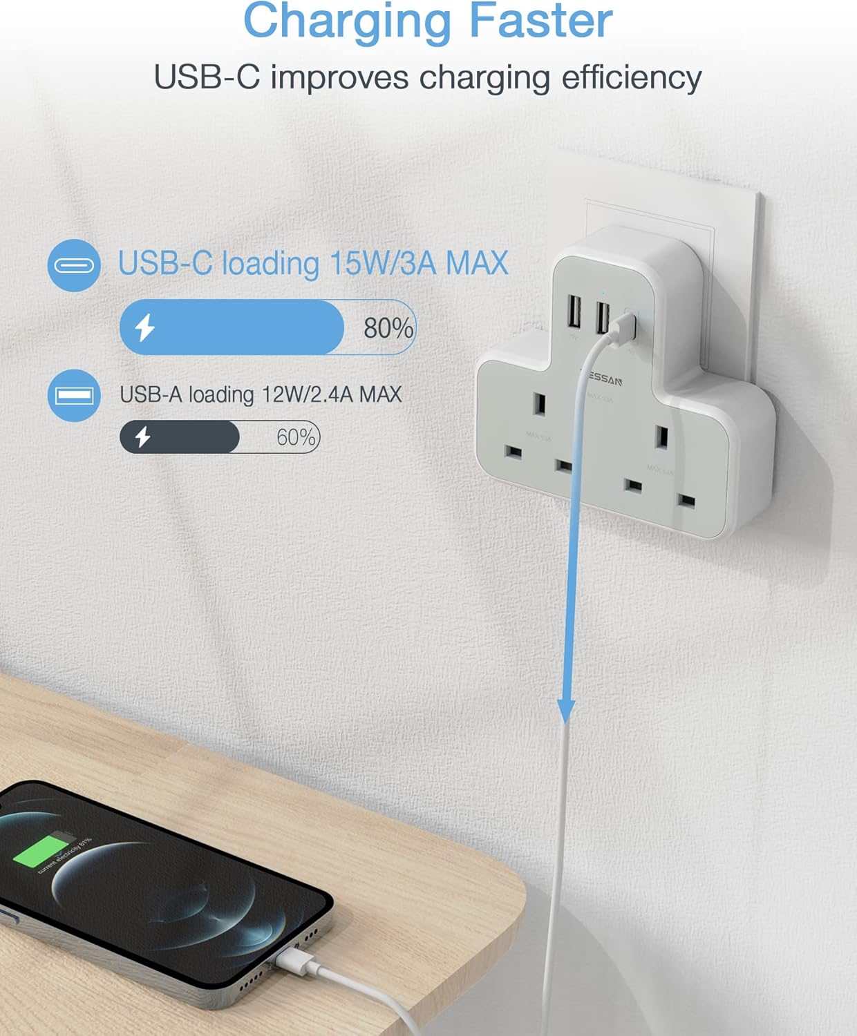 Tessan 2-Gang plug Through UK Charger 2 USB A USB C 13A TS-221-C
