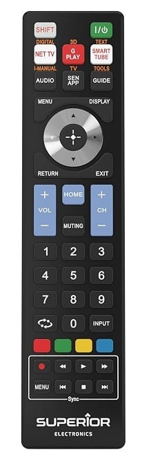 Superior Sony TV Replacement Remote Control