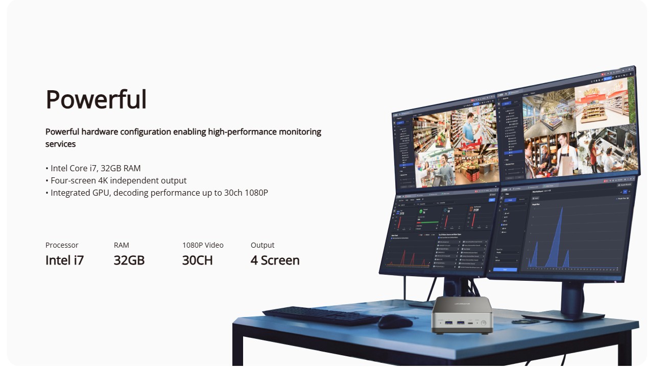 DSS PRO ONE BOX -H1/128