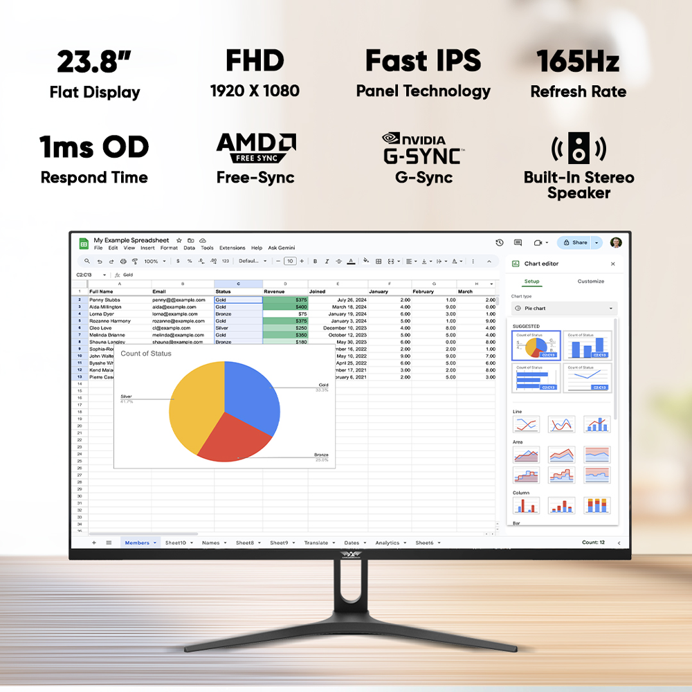 Armaggeddon Gaming Monitor 24” Slim Frame FHD IPS 165Hz 1ms PXP24G Black