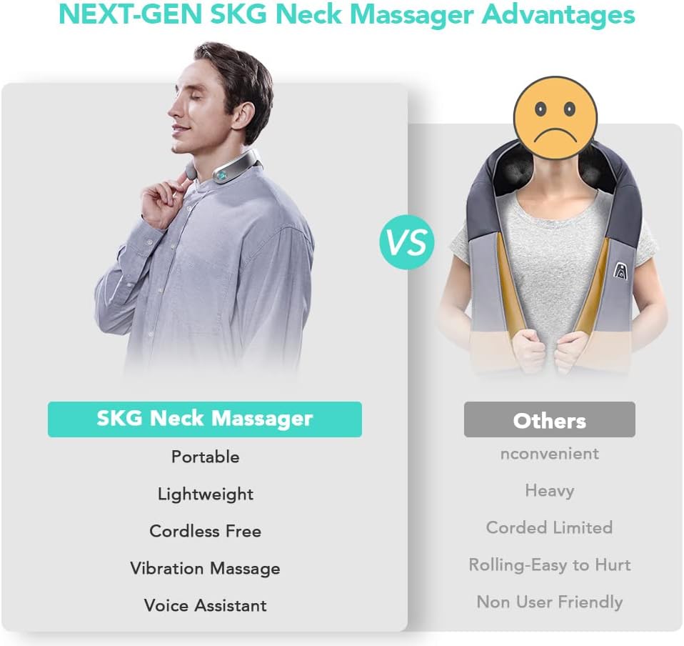 SKG Neck Massager Pulse-Heat-APP-Multiple Heads G7 Pro