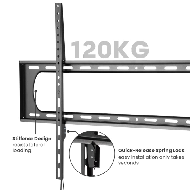 Brateck Fixed Heavy Duty TV Mount Max Vesa 900×600 Max Weight 120kg LP73-69F