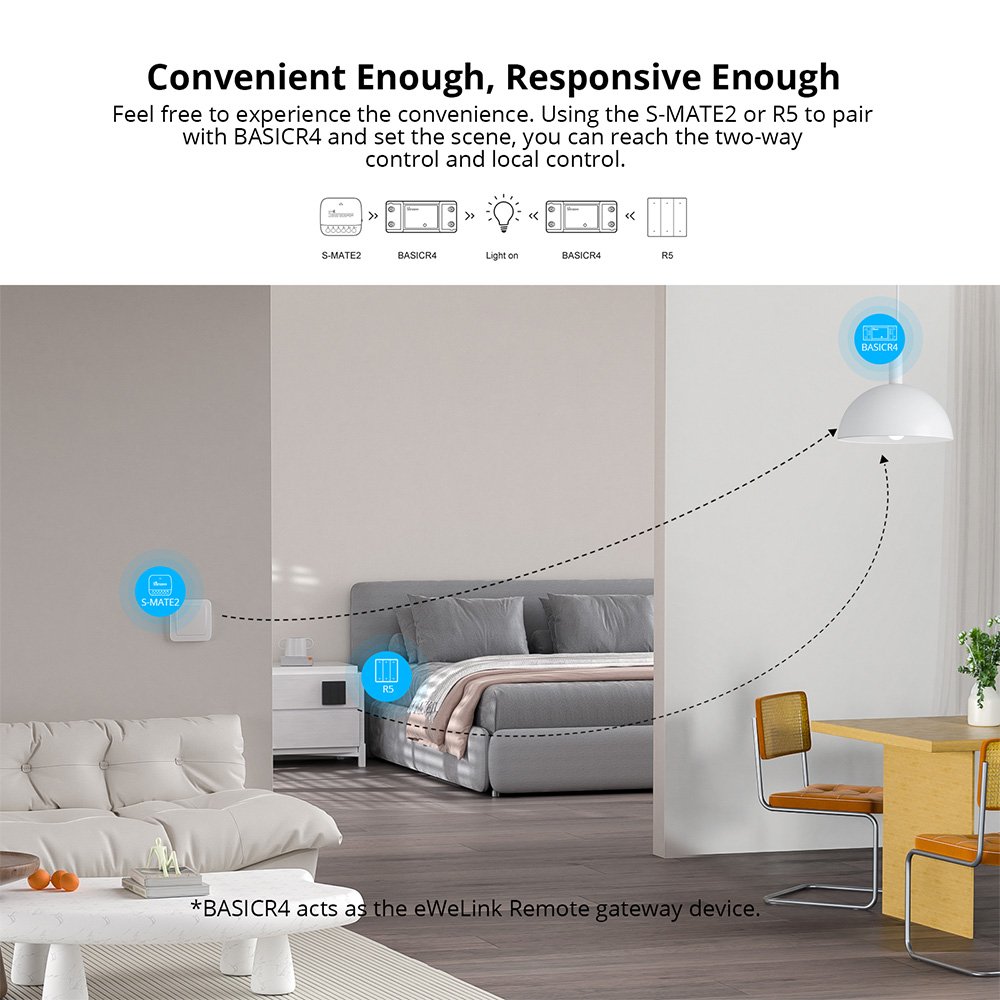 Sonoff WiFi Smart Switch Basic R4 10A