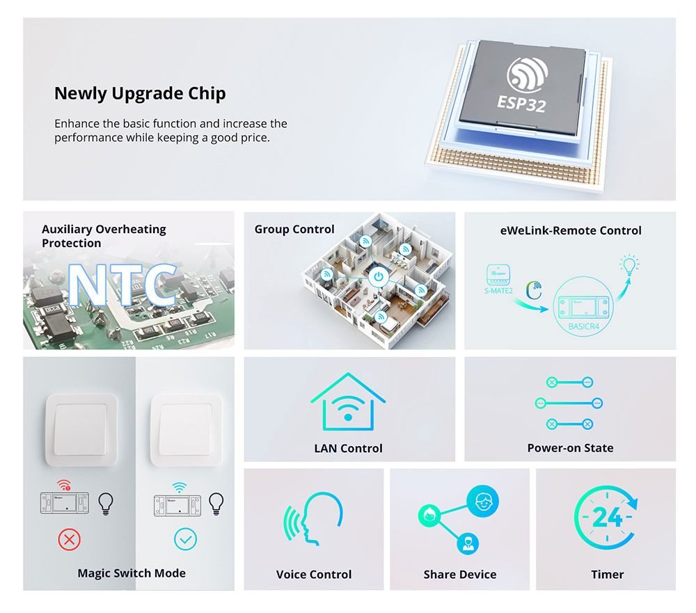 Sonoff WiFi Smart Switch Basic R4 10A