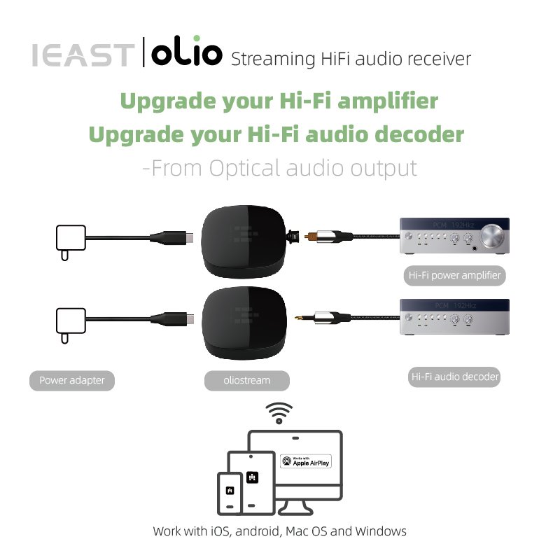 iEast Audiocast Oliostream 1 Black Receiver Multiroom Audio WiFi+BT AirPlay2