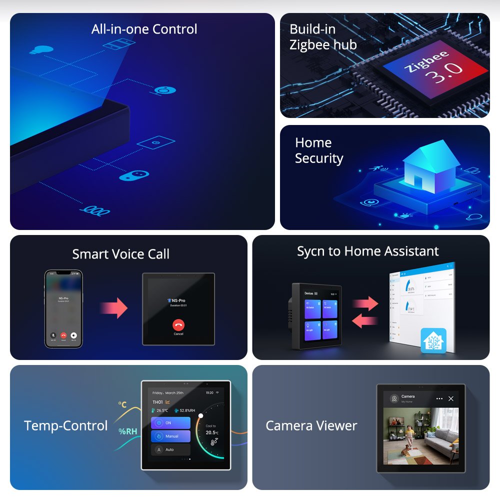 Sonoff Wifi Smart NS Panel Pro with Full Touch Display