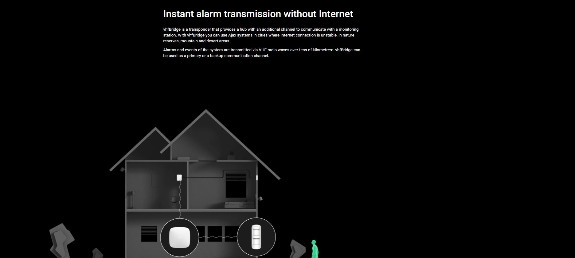 AJAX VHF MultiTransmitter Wireless Integration