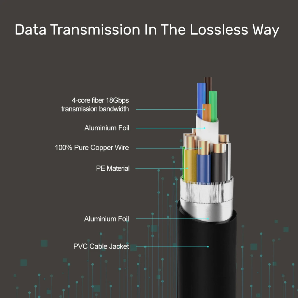 Unitek Y-C1033BK UltraPro HDMI V2.0 Active Optical Cable 50m