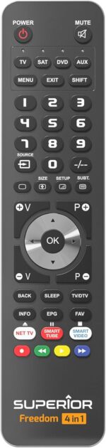 Superior Freedom 4in1 PC Programmable USB-C Remote Control