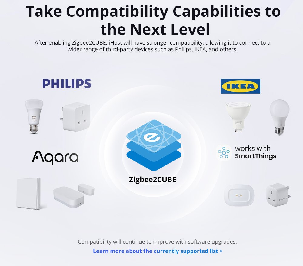 Sonoff Smart Home Hub iHost AIBridge(RV1109 2GB)